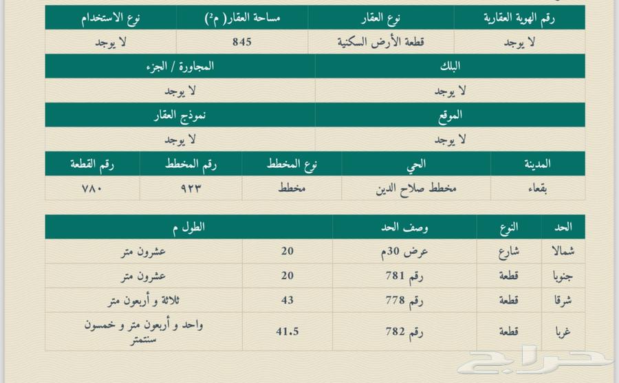 For sale, land in Baqaa, Salahuddin layout63440665000961117