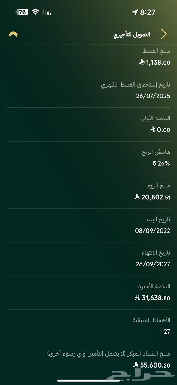 شفرولية جروف للتنازل 202363614898338946112