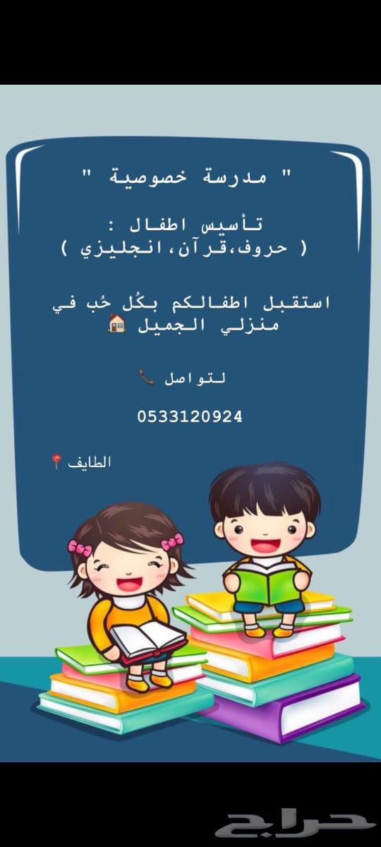 تاسيس حروف وقران63844941021825110