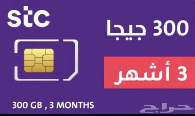 STC and Mobily SIM Offers63615085183490113