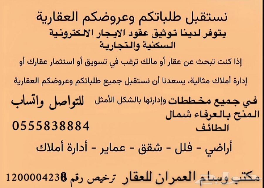 Rent location in Al-Arfaj Al-Jawada near Tawjeihat Al-Bayan63005937770498111