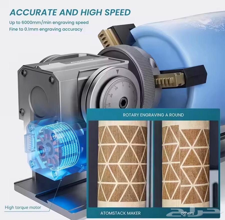 AtomStack R1 PRO Laser Engraver Rotary Roller Set63402166289154114