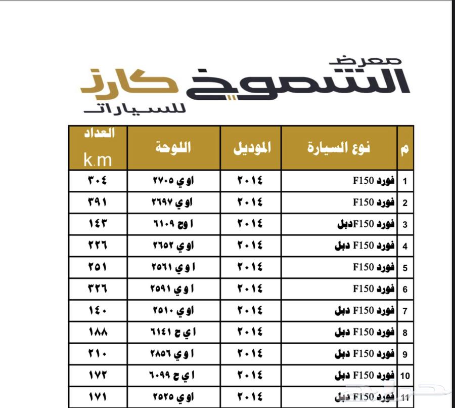 مجموعة F150 مديلات 201463396429950081114