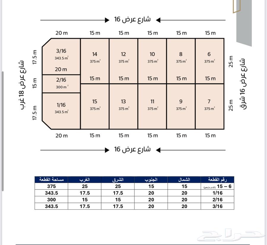 للبيع اراضي بمخطط الماسة موقع ممتاز قريب من بحر بعزيزية خبر63381054450050112