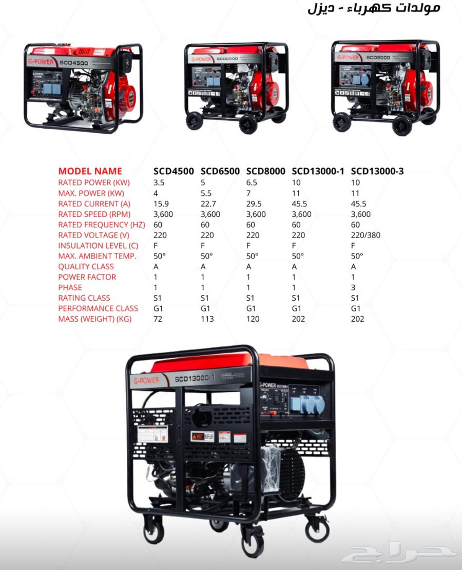 6500 Watt Diesel Electric Generator 5000 Net63390658557697111