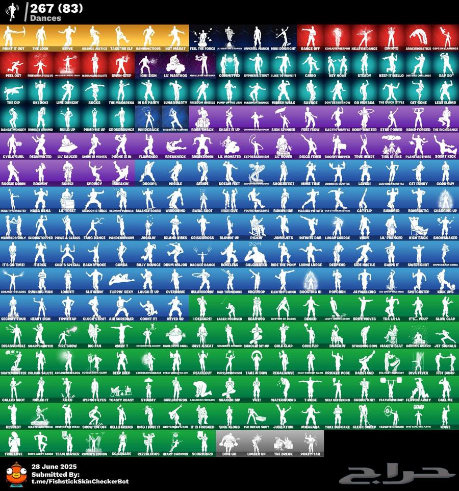 حسابات فورت63441633580673112