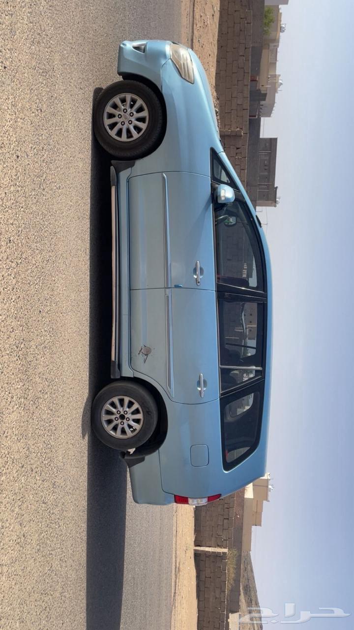 Innova Model 201363396418644610113