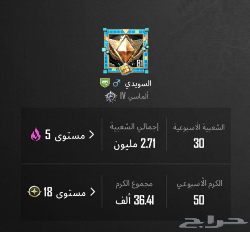 Urgent sale of PUBG account63390285754498111