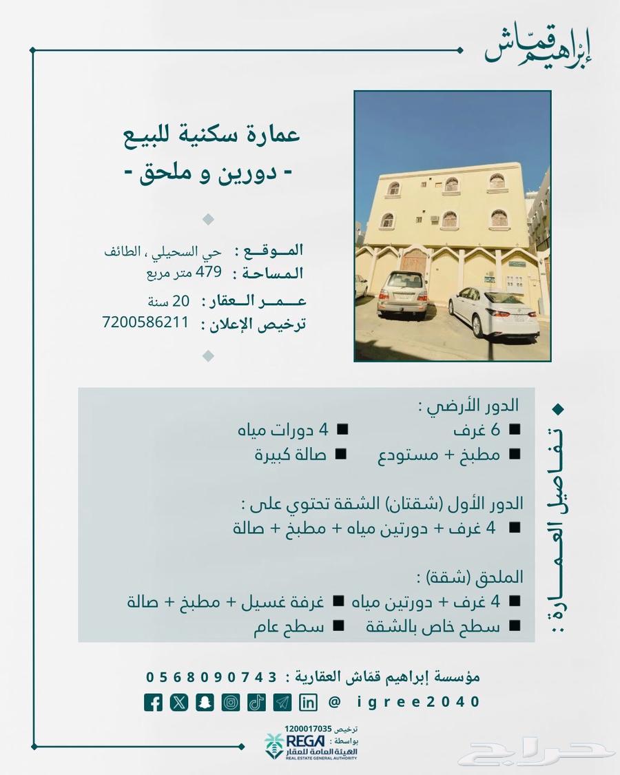 عمارة دورين السحيلي دور و3 شقق للبيع633810857456661111