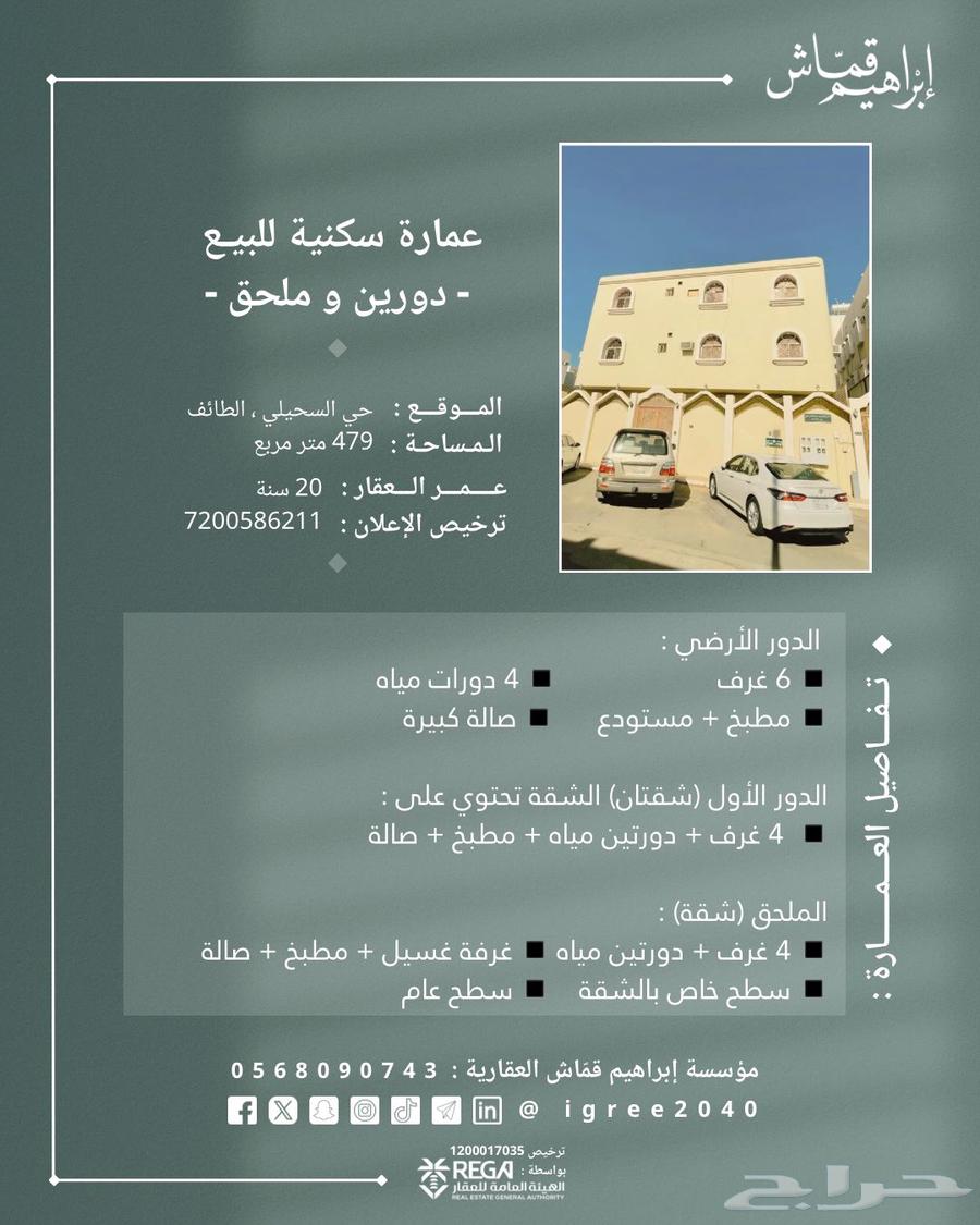 عمارة دورين السحيلي دور و3 شقق للبيع63381085745666111
