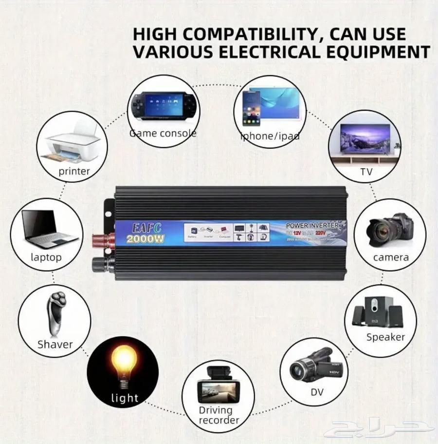 Portable Power Inverter63388061118466111
