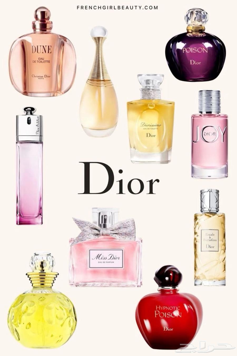 Authentic Women's Perfumes633884894270741119