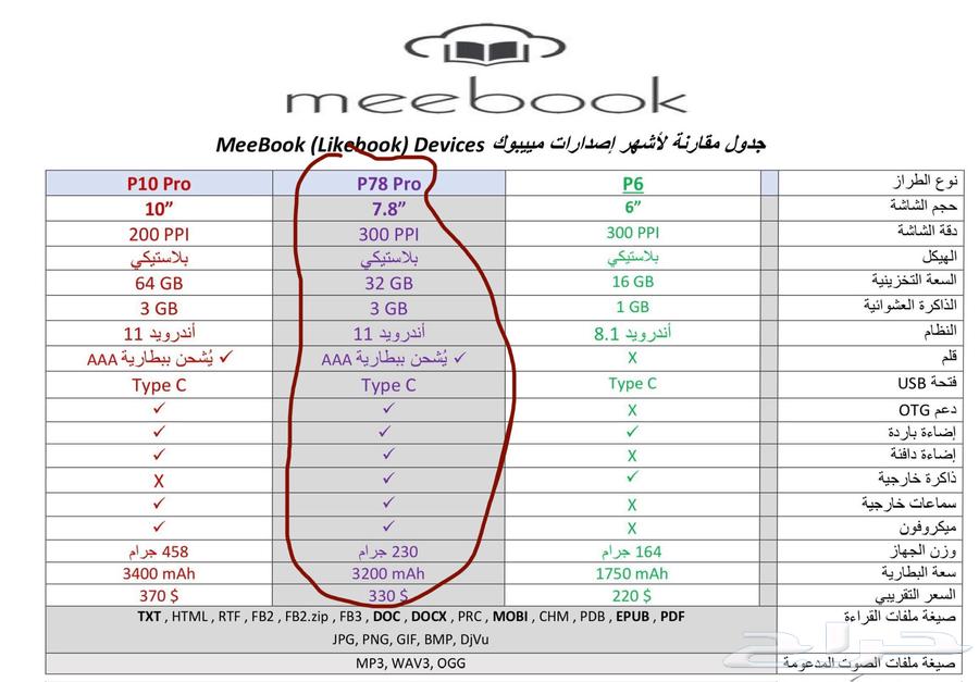 Likebook P78 E-Reader likebook63388841306626111