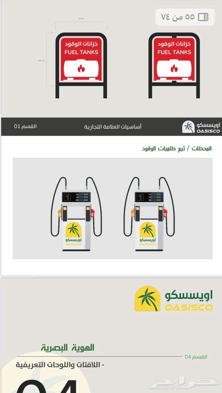يوجد عدد تاشيرات مهنيه63440332239619116
