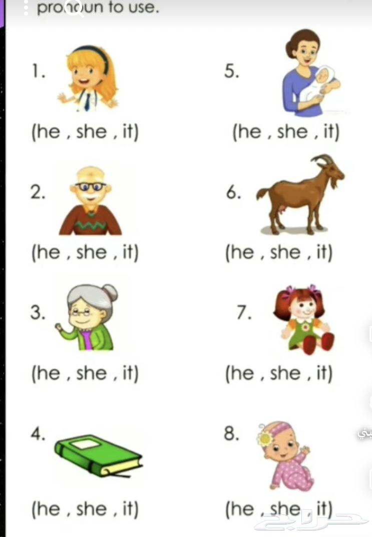 تأسيس لغة انجليزية وعروض كانفا للشركات وللمحلات634405907912971120