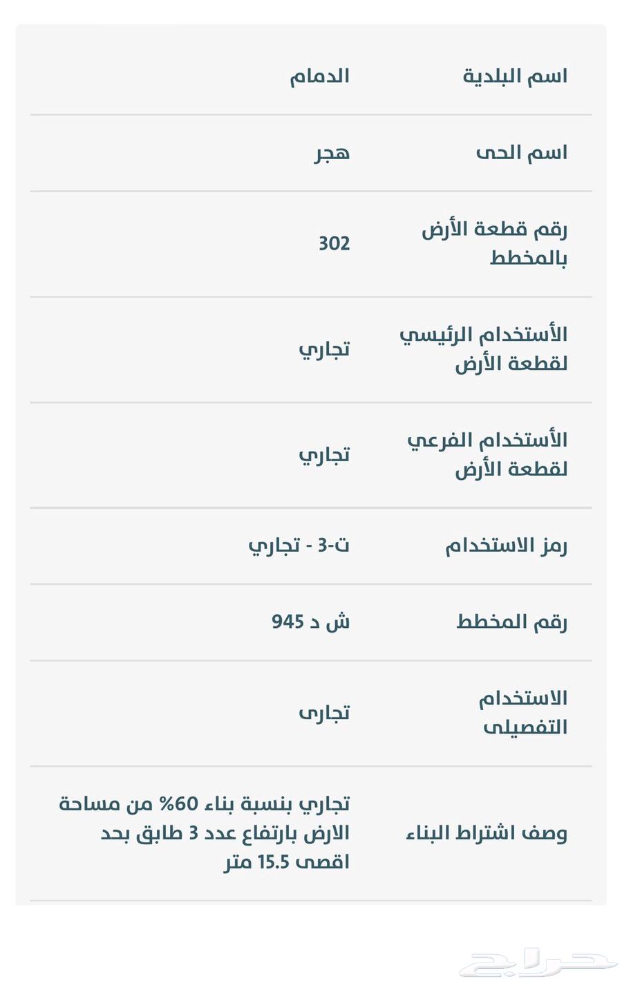أرض تجارية للبيع امتداد شارع الأمير نايف بحي هجر الدمام63381160861058112