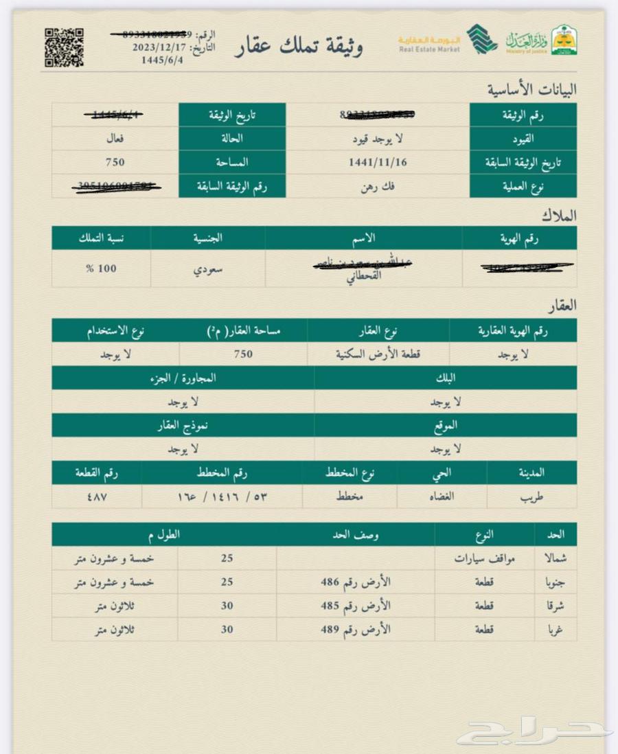 Ground floor for sale, brand new in Al-Gudaih63380246878211113