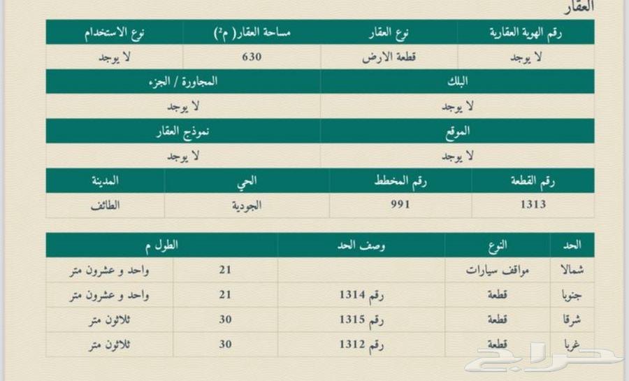 للبيع ارض في العرفاء مخطط 99163381257989249111
