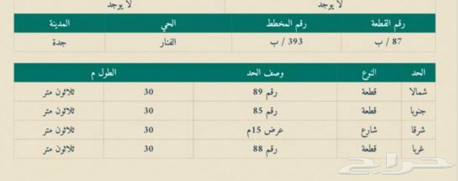 For sale, residential land in Al Fanar district 39363381258537602111