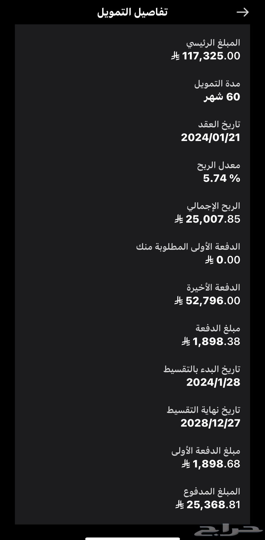 Inova 2024 for transfer, Al Rajhi Bank63387610483587111