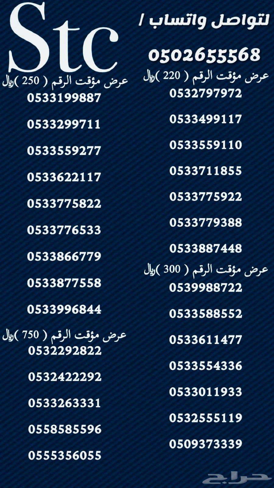 Special Sawa Numbers63618290475522113