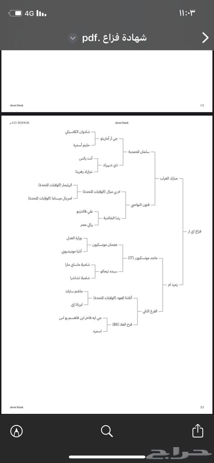 مهر عربي بوراق .63611916447106112