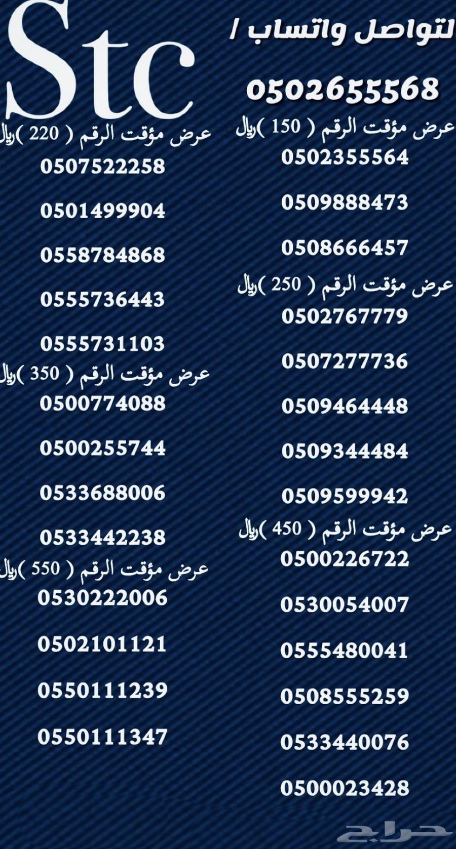 Special Sawa Numbers63618290475522111