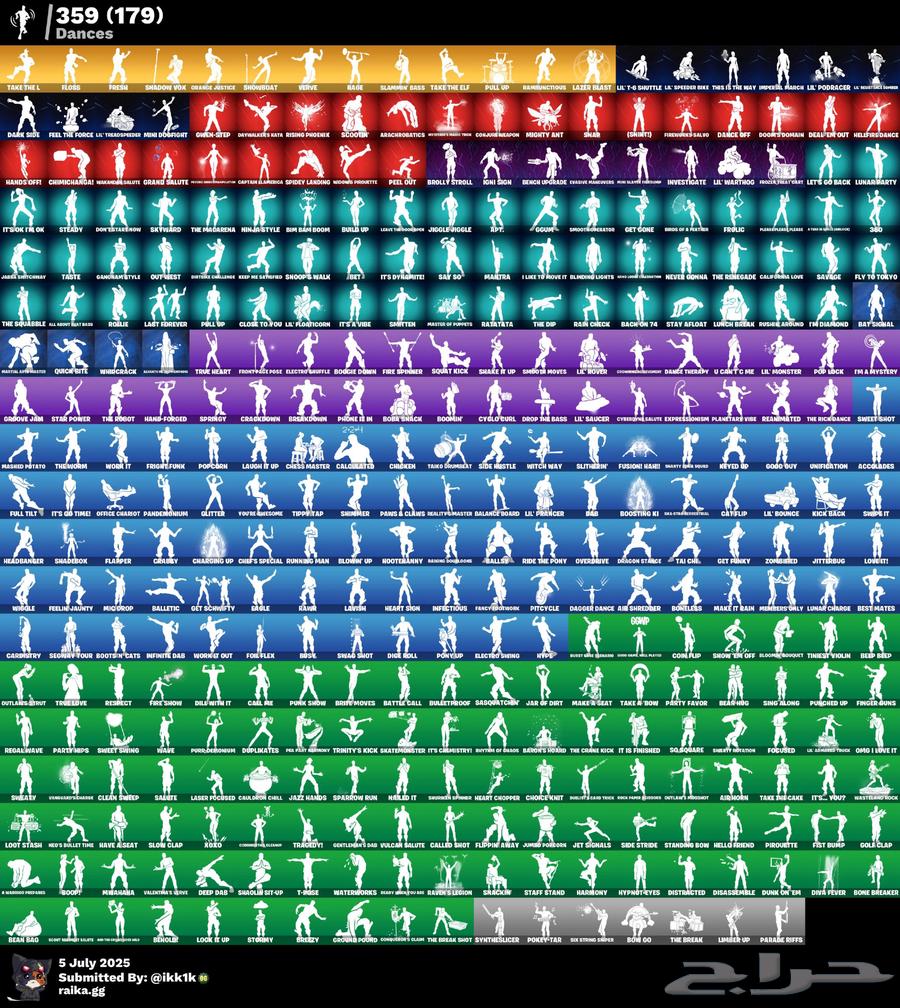 Fortnader (Inbaa) Account63618488239746113