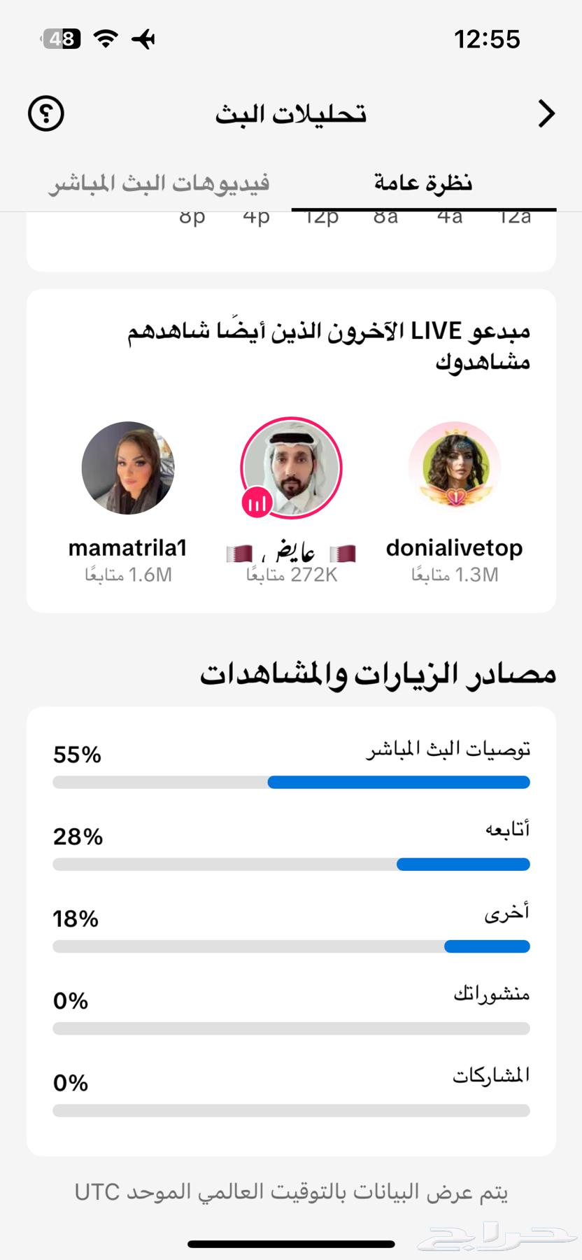 حساب تيك توك ناري63391374341635111