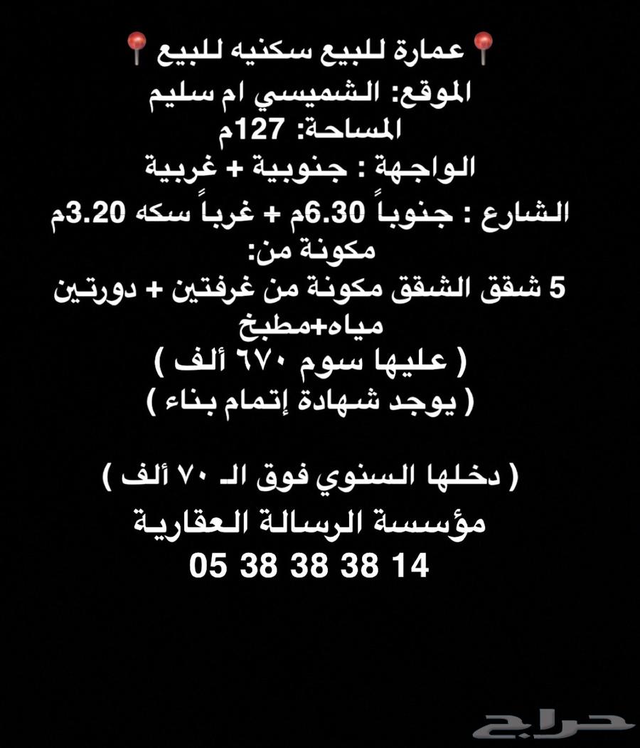 Residential building for sale in Umm Sulim Al-Shumaisi district63006317601153111