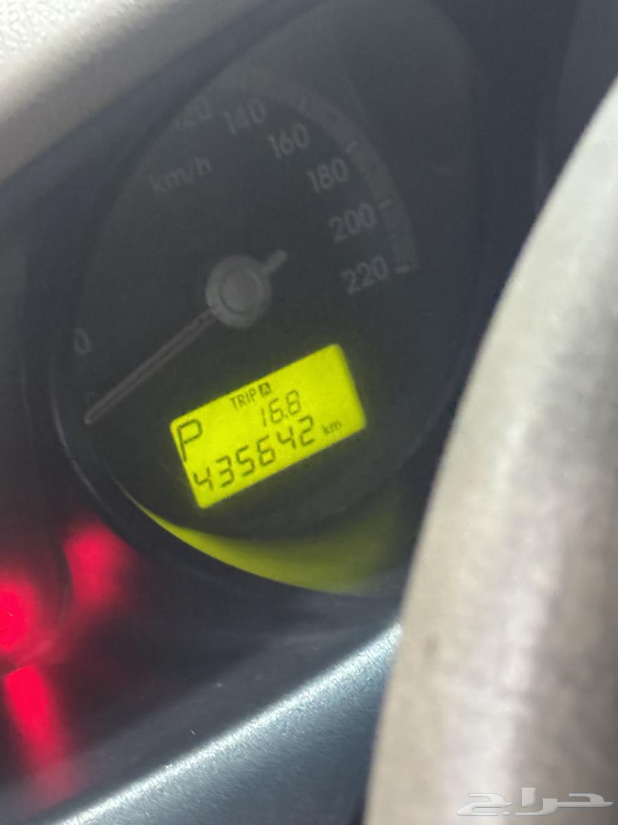 Kia63654646265345111