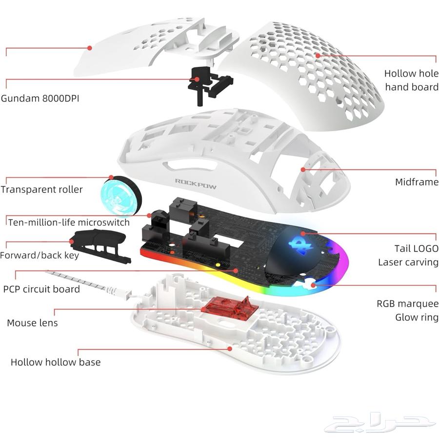 60% Wired Gaming Set with 63-Key Waterproof Compact Keyboard63624288936065113
