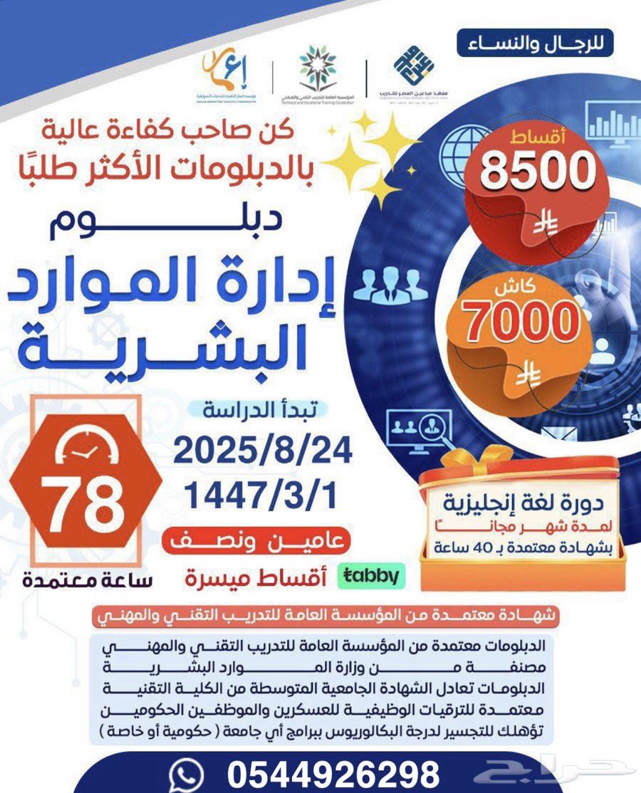 Diploma in Human Resources Management63654961774723110