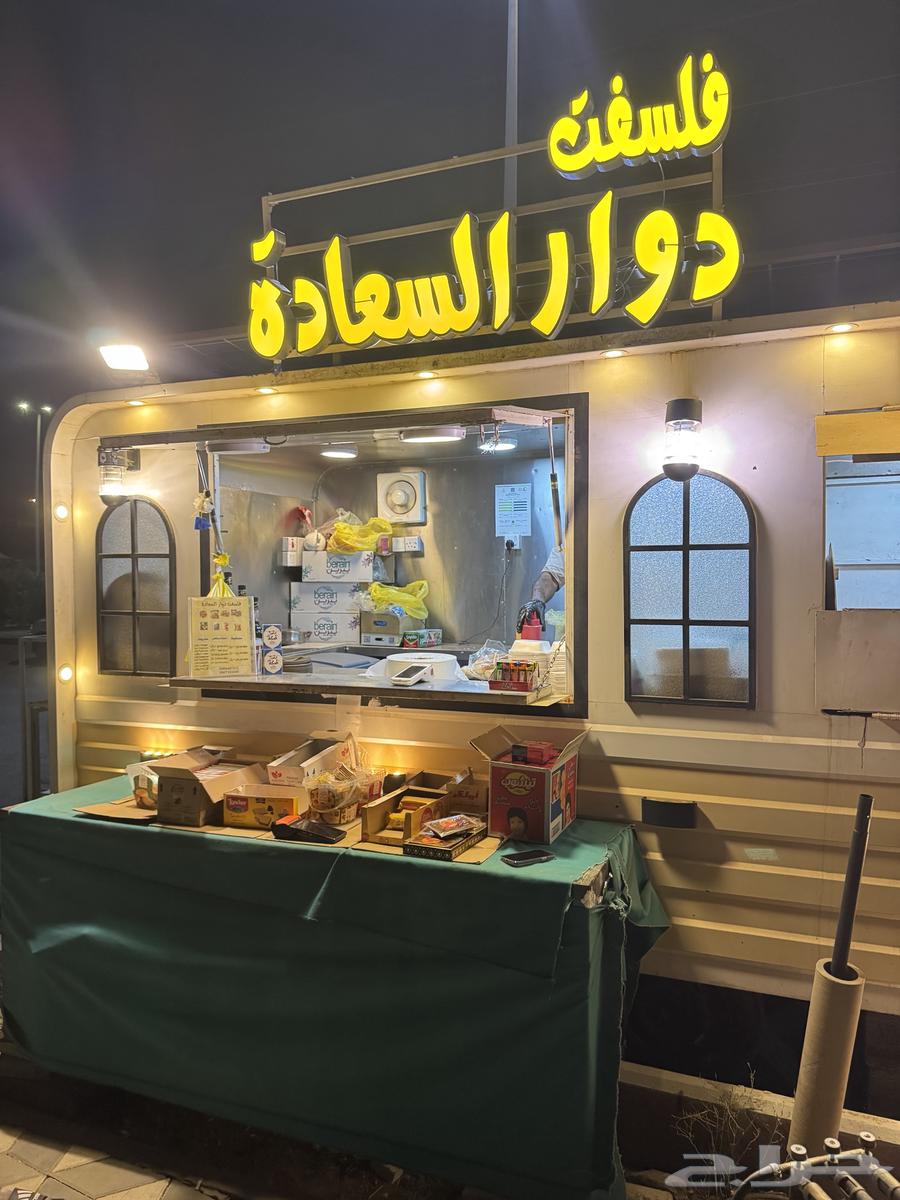 For Rent63670681692545114