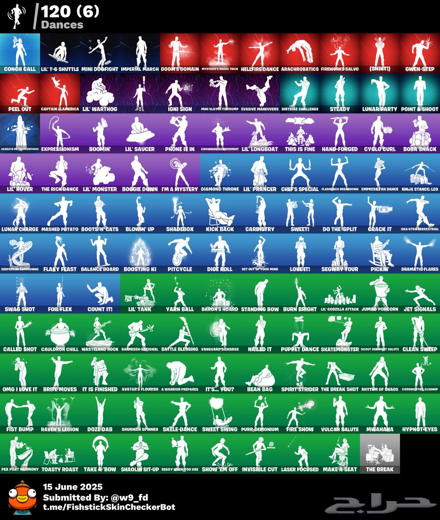 حساب فورت بكامل معلوماته اساسي63618970267778113