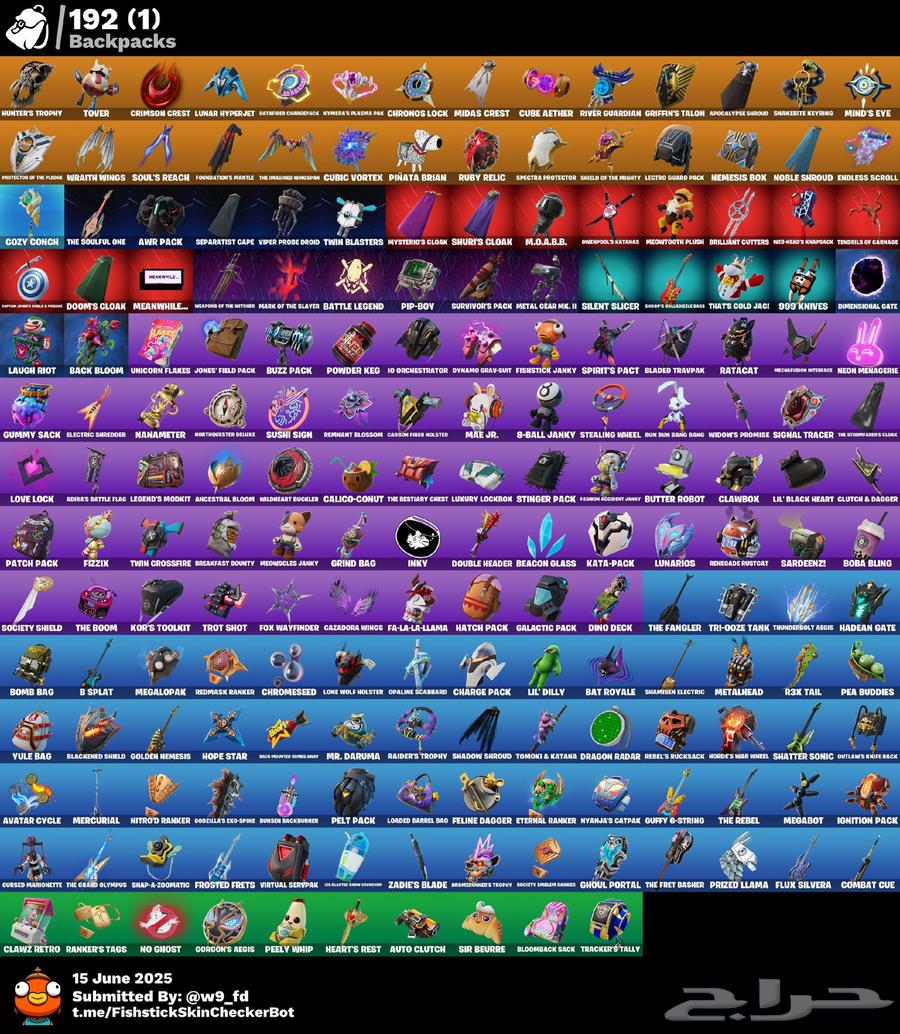 حساب فورت بكامل معلوماته اساسي63618970267778111