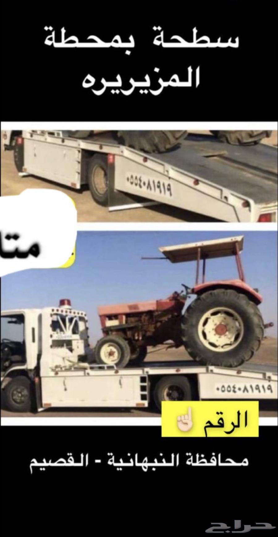 Al-Batraa and Al-Nabhaniya Level63655073968514110