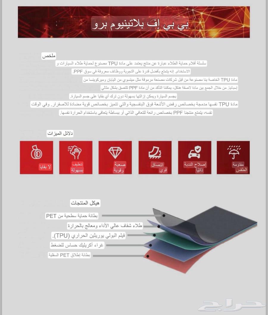 للبيع رول حماية PPF بلاتينيوم برو (Platinum Pro) - جديدة63671111545089112