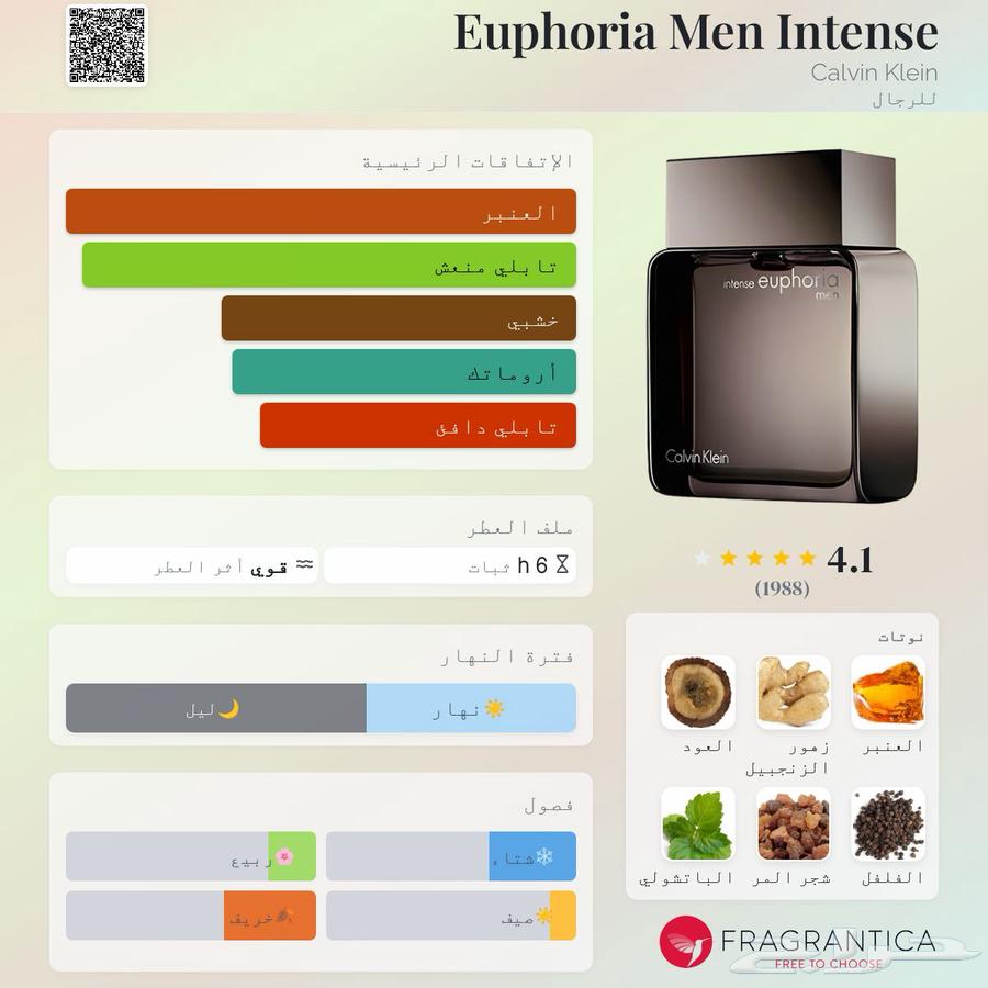 عطر ايفوريا انتنس - كالفن كلاين. Euphoria Intense63655508647170110