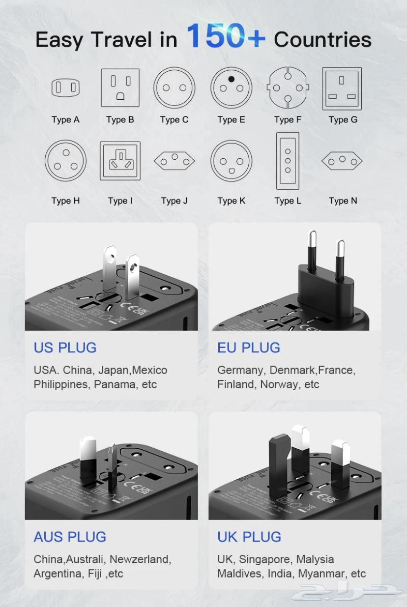 Global Travel Adapter63655607330049111