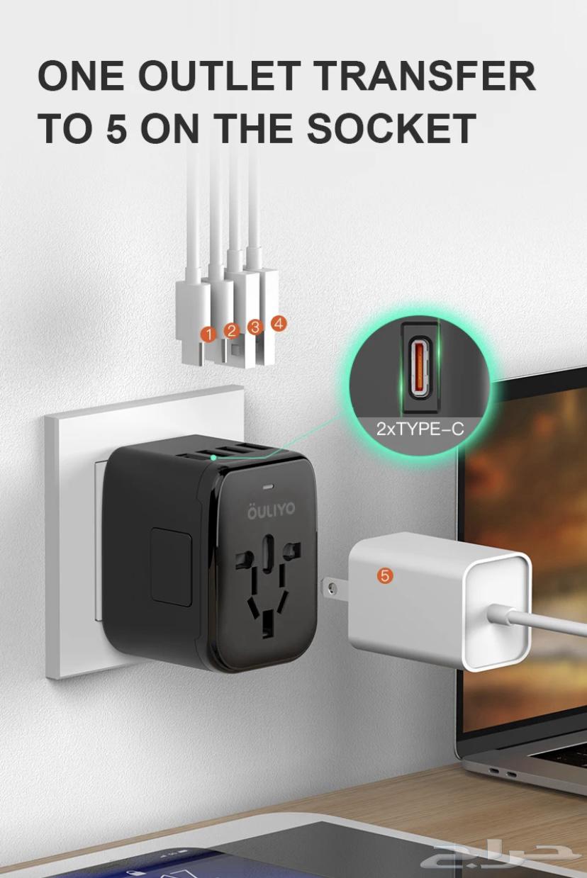 Global Travel Adapter63655607330049113