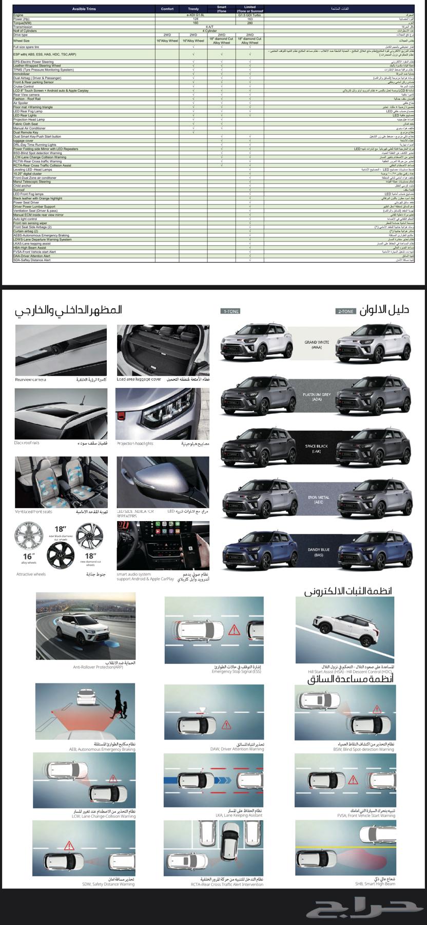 سيارات للبيع بالجمله كوري63676269959682110