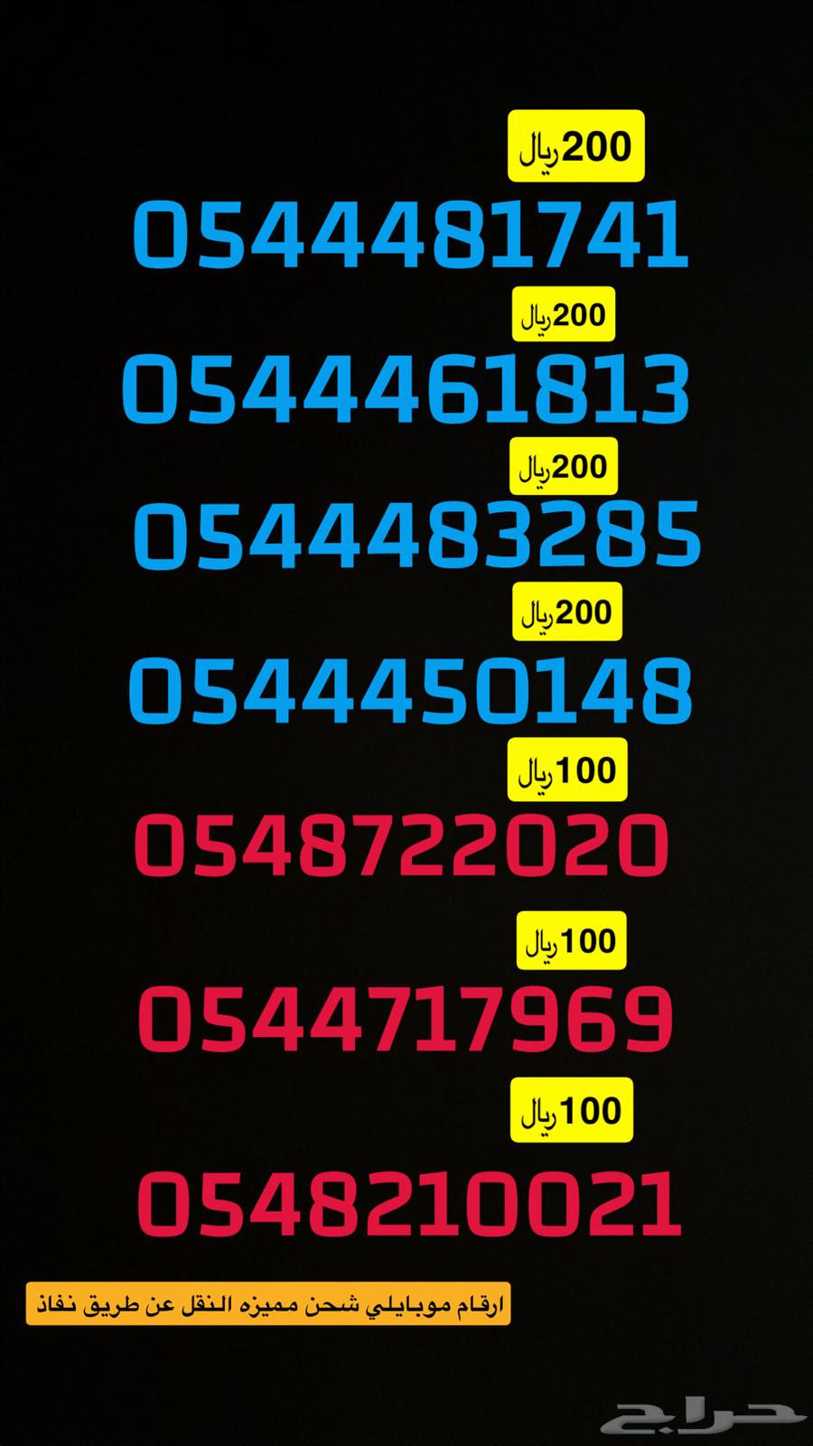 Special numbers for sale63667535934594110