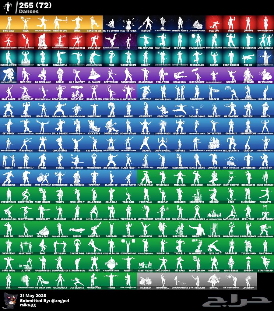 تم البيع63655611437187112