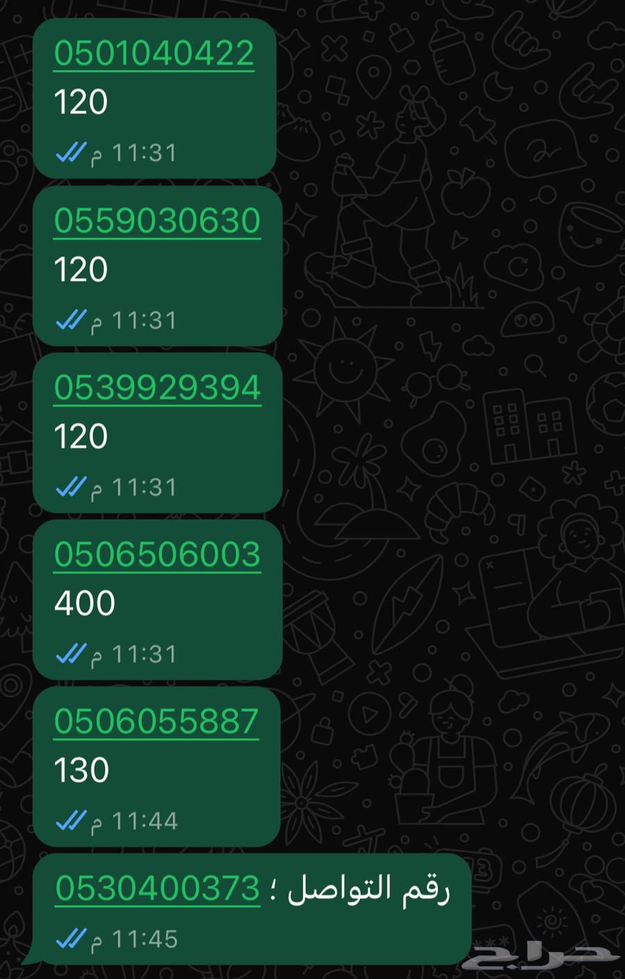 STC distinguished number, Bin Tamim code 50663655710952321110