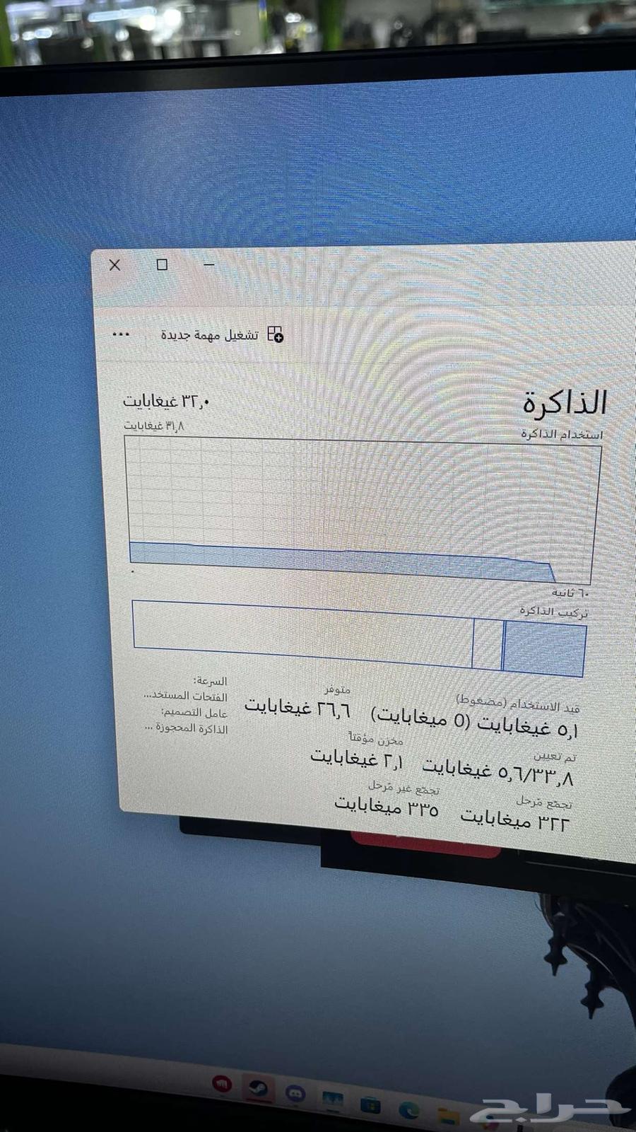 بي سي للبيع63667679245571114