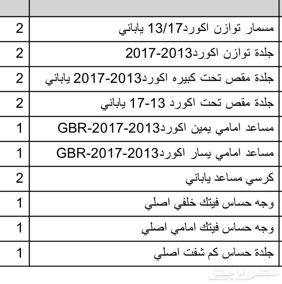 قطع هوندا اكورد 2013 2017 قطع جديده وكاله63700248911747110