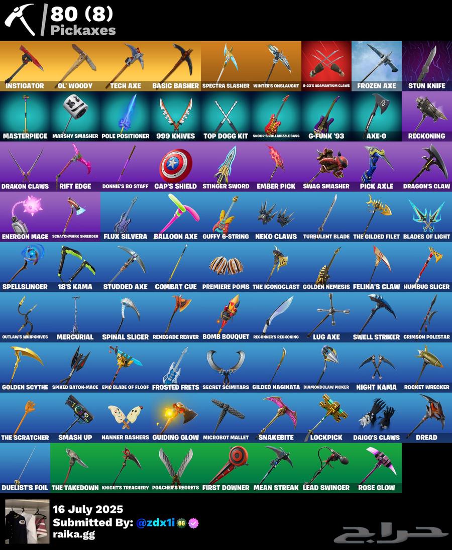 Zombie mode account sold63667542286209111
