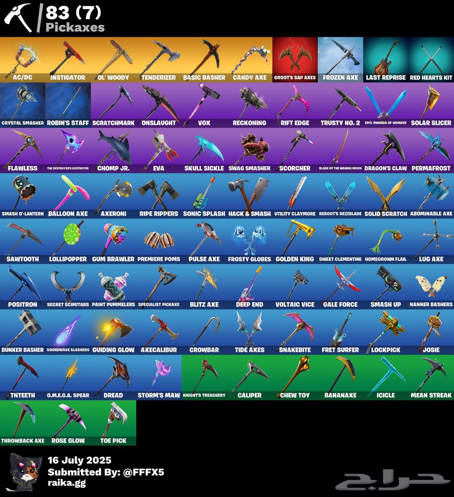 Fortnite, Professor, and Rarities Account63667802509442112