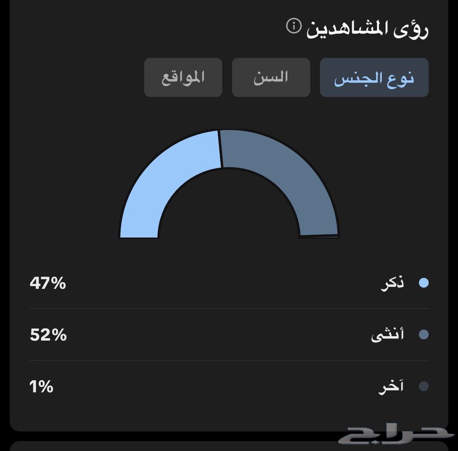 حساب تيك توك دعمه مرهه قويي63670001015169113